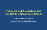 National Lipid Association Diet and Lifestyle Recommendations...2013 AHA/ACC Guidelines on Lifestyle Management to Reduce CVD Risk: ACC/AHA Report Eckel et al. Circulation. November