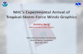 NHC’s Experimental Arrival of Tropical-Storm-Force Winds ... · 20/04/2017  · Ease of understanding • 83% of EMs • 95% of Media • 83% of Public • 74% of WCMs Usefulness