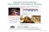 Understanding GLOBE Student Datad32ogoqmya1dw8.cloudfront.net/files/NAGTWorkshops/tools...help guide the user through these millions of data, and second, to inspire teachers and students