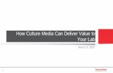 How Culture Media Can Deliver Value to Your Lab · 2020-03-24 · your risk profile from you old vendor to your new vendor to ensure ... 䔀䴀䄀䤀䰀 䄀䐀䐀刀䔀匀匀尩 or