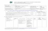 GEF-6 PROJECT IDENTIFICATION FORM (PIF) · 30 Sep 2015 17 Nov 2015 29 Mar 2018 GEF Focal Area(s): Climate Change Project Duration (Months) 60 ... Directorate General for Nakambe Water
