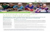 LADDER OF POWER AND FREEDOM - CGIAR Gender€¦ · The Ladder of Power and Freedom module is a qualitative data collection ... followed by the modules for focus groups and for individual