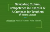 Competence in Grades K-5: A Compass for …...Initiate cultural competence from day one Emphasize classroom appearance and movement Ensure that the classroom reflects everyone Welcome