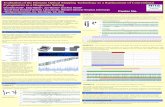 Evaluation of the BionanoOptical ... - Bionano Genomics...Poster No. 1. Introduction 3. Results 2. Optical Mapping 4. Conclusions 5. Acknowledgments Bionano’s Saphyr system is an