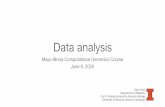 Data analysis - publish.illinois.edupublish.illinois.edu/.../2020/06/data_analysis.pdf · Data analysis is the iterative process of advancing scientific theory using quantitative