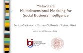 Meta-Stars: Multidimensional Modeling for Social Business ...€¦ · The Meta-Star approach Querying Meta-Stars Evaluation Conclusions. Social BI The enormous amount of UGC provides