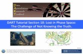 DART Tutorial Section 18:Lost in Phase Space: The Challenge of … · 2020-06-04 · DART Tutorial Section 18:Lost in Phase Space: The Challenge of Not Knowing the Truth. Reality