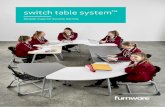 switch table system™...Switch1 Switch2 Switch3 Switch Max Switch Mini switch table system features. • Environmental Choice NZ certified • controlled movement with front swivel