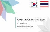 KOREA TRADE MISSION 2020 - cmsbusinessconsulting.com...Retort Pouch Packing M/C, Auto Weigher/ Grid Scale. ... also expanding international partnerships for global market. Vita Drops