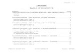 TAKEOFF TABLE OF CONTENTS - Freepako1802.free.fr/Operating Manual/01_TAKEOFF_DATA_747_400_V1… · TABLE OF CONTENTS SUBJECT PAGE TAKEOFF SPEED CALCULATION (B747-400 – ALL ENGINE