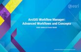 ArcGIS Workflow Manager: Advanced Workflows and Concepts · 2015-07-30 · Advanced Workflow Modeling. Child Jobs and Dependencies ... ArcGIS Workflow Manager: An Introduction-Thursday,
