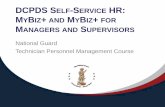 DCPDS SELF-SERVICE MYBIZ AND MYBIZ FOR MANAGERS AND ... · My Team The previous screen depicts the My Team responsibility and the functions found within. Note the differences in the