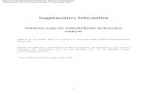 Supplementary Information · LC-MS experiments 3. NMR experiments 4. Synthetic procedures 5. Supplementary figures 6. References. 3 1. TMLH production and purification An MBP-TMLHa