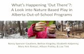 A Look into Nature Based Play in Alberta Out-of-School ... · Alberta Out-of-School Programs Nancy Spencer-Cavaliere, Bethan Kingsley, Elizabeth Halpenny, Mary Ann Rintoul, Allison