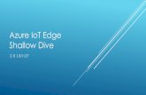 Azure IoT Edge Shallow Dive...Azure IoT Edgeとは これまでクラウドで行っていた分析やビジネスロジックをデバ イスで行えるようにするもの。 Edge