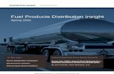 Fuel Products Distribution Insight · M&A Transactions Summary of Notable Transactions in the Last Twelve Months Source: Public company filings, press releases and CapitalIQ. Announced