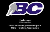 The Off Ice Players within your Minor Hockey Association AGM_June 20_Kinch... · 2009-06-25 · HFinance HDiscipline HAppeals HTournaments HRisk Management. L. Kinch. 26. Risk Management.