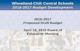 2016-2017 Proposed Draft Budget April 18, 2016 Board of ...€¦ · 2016-2017 Budget Development 2016-2017 Proposed Draft Budget April 18, 2016 Board of Education Meeting 1 • Build
