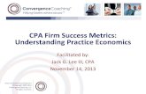 CPA Firm Success Metrics: Understanding Practice Economics€¦ · metrics, the risks that people will manipulate them and the need to ... •Partners/owners are running a business