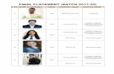 FINAL PLACEMENT (BATCH 2017-20) - UG - (2019-20).pdf · company name profile name 66 kashish mittal bjmc first choice sales & marketing manager 67 bjmc pulkit modi ek khas mulakat