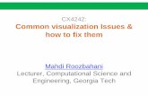 CX4242: Common visualization Issues & how to fix …...• Pictures often more succinct & memorable • People like pictures and love movies 55 And show them ASAP! Once people fall