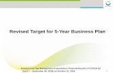Revised Target for 5-Year Business Plan - Daiichi …org.daiichisankyo.com/about_us/who_we_are/midterm_plan/...2019/02/08  · Current Progress of 5-Year Business Plan: Oncology Business