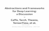 Abstractions and Frameworks for Deep Learning: a ... · 23 / 28 − Rémi Emonet − Abstractions and Frameworks for Deep Learning: a Discussion − Caffe, Torch, Theano, TensorFlow,