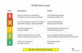 COVID Alert Levels - GOV UK · COVID Alert Levels. Steps of adjustment to current social distancing measures. We can help control the virus if we all stay alert. Source: Department