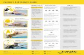 PADDLES REFERENCE GUIDE - Finis Inc• Heightens stroke awareness • Allows swimmers to self-correct technique • Increases swimmers’ ‘feel for the water’ Strapless design.