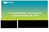 Creativity across learning 3-18 impact report · Creativity is a process which generates ideas that have value to the individual. It involves looking at familiar things with a fresh