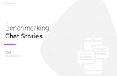 Benchmarking: Сhat Storiesprogamedev.net/wp-content/uploads/2018/12/Benchmarking...progamedev.net Deconstruction 4 HOOKED Telepathic, Inc. Cliffhanger Hype Bits, LLC READIT Bending