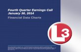 Fourth Quarter Earnings Call January 30, 2014 · 2018-06-27 · Fourth Quarter Earnings Call | January 30, 2014 4 n.c. = no change n.m. = not meaningful Select Financial Data - Fourth