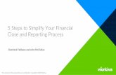 5 Steps to Simplify Your Financial Close and Reporting Process · •Why you need to simplify your process •5 steps to simplify the process •How Workiva can help you simplify