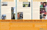Cultivating Young Leaders, Impacting the Future Judith HoltCultivating Young Leaders, Impacting the Future Judith Holt Jefferson Sheen Sarah M. Bodily Young adults with intellectual