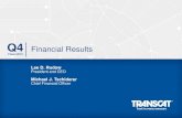Q4 Financial Results - Transcat · Q4 FY 2015 Q4 FY 2016 Q4 Service Segment 19.5% 5% CAGR** Service Distribution * See supplemental slides for Adjusted EBITDA reconciliation and other