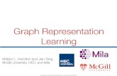Graph Representation LearningGraph Representation Learning William L. Hamilton and Jian Tang McGill University, HEC, and Mila Tutorial on Graph Representation Learning, AAAI 2019 1