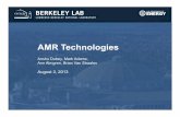 AMR technologies - Argonne National Laboratoryextremecomputingtraining.anl.gov/.../fastmath-amr... · Example: Laplacian with 3 AMR levels (dx = 61/2 on level 1) (Invalid nesting