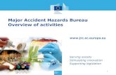 Major Accident Hazards Bureau Overview of activities · Major Accident Hazards Bureau Overview of activities 1 . MAHB Thematic Areas - EU Industrial Accident Prevention & Preparedness