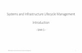 Systems and Infrastructure Lifecycle Management …...•Add additional features within general purpose 3GL environments, attempt to get closer to human language and require less coding