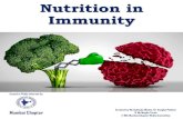 Nutrition in Immunity - idaindia.comidaindia.com/.../04/Nutrition-and-Immunity-english.pdf · A healthy balanced diet is the key for maintaining good healthy and immunity. Macronutrients