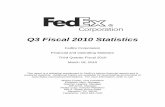 Q3 Fiscal 2010 Statistics - FedEx · 2010-03-17 · Q3 FY10 Stat Book / 1 FEDEX CORPORATION OVERVIEW FedEx Corporation provides customers and businesses worldwide with a broad portfolio