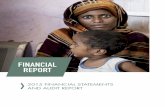 FINANCIAL REPORT - DNDi · Financial Report 2015 Financial statements and audit report 2015 11,219,157 603,453 12,762,861 24,585,471 156,537 76,672 ... provisions of the promulgated