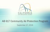 AB617 Community Air Protection Program Presentation · 2019-12-26 · CEQA documents • Approve Final Draft Blueprint and direct Executive ... Bay Planning Coalition, Bayview Hunters