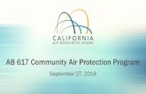 AB 617 Community Air Protection Program - US EPA · 2019-02-08 · Impacting Communities • Comprehensive portfolio of statewide actions • Many coming to the Board in next few