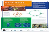 ECO-SCHOOLS The Eco-Schools Seven Steps methodology is a series of carefully engineered measures to help schools maximise the success of their Eco-Schools ambitions. The method involves