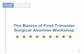 The Basics of First-Trimester Surgical Abortion Workshop · 2019-04-17 · The Basics of First-Trimester Surgical Abortion 48 Standard 4 (continued) Recommendation 4.1 • A 48 hour