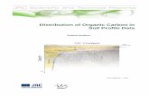 Distribution of Organic Carbon in Soil Profile Data · 2012-04-17 · Soil Profile Data Roland Hiederer Horizon 4 Horizon 3 Horizon 2 Horizon 1 d OC D e p th OC Content Soil Surface