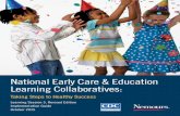 National Early Care & Education Learning Collaboratives · 2016-05-25 · 4. Be able to use the 101 Low-Cost Ideas for Worksite Wellness resource to identify two ideas they would