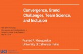 Convergence, Grand Challenges, Team Science, and Inclusion · 2018-05-14 · • Convergence - a new vision and framework for research • Success will require careful thinking about