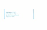 2016 Q3 results - Barclays · 2020-05-12 · 6 | Barclays Q3 2016 Financial Results | 27 October 2016 Core: Underlying Return on Tangible Equity of 10.4% Profit/(loss) before tax